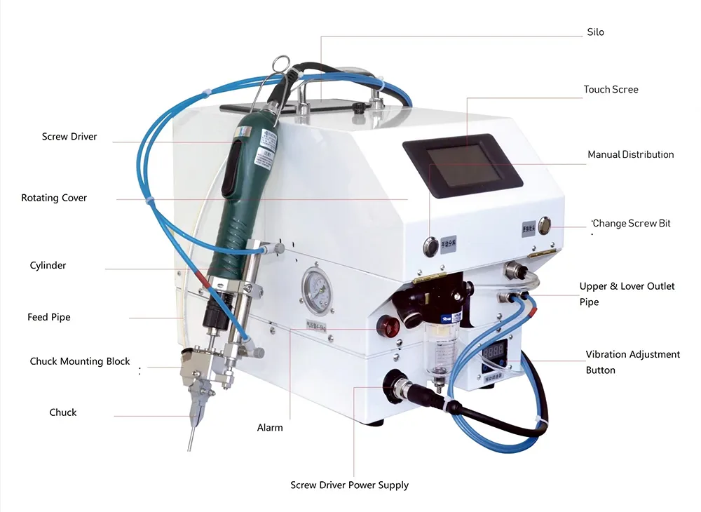 automatic screwdriver robot