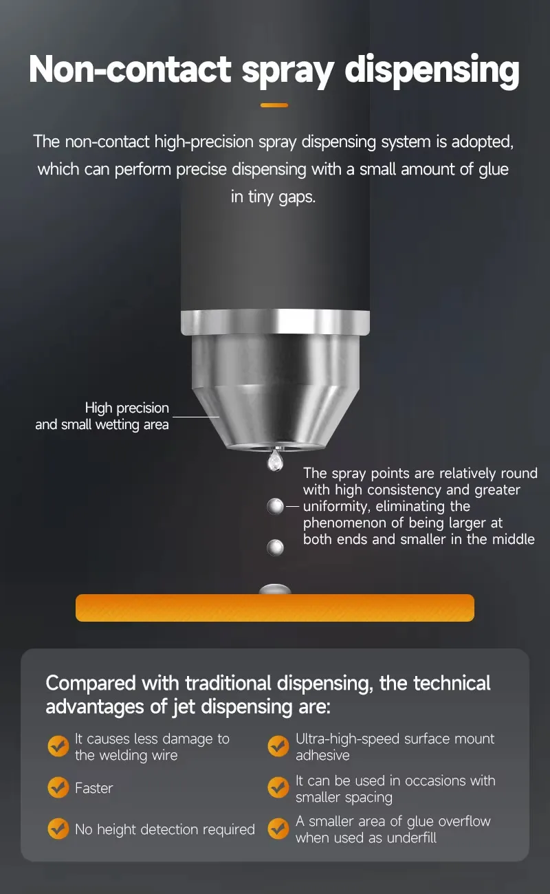 CCD glue dispensing machine