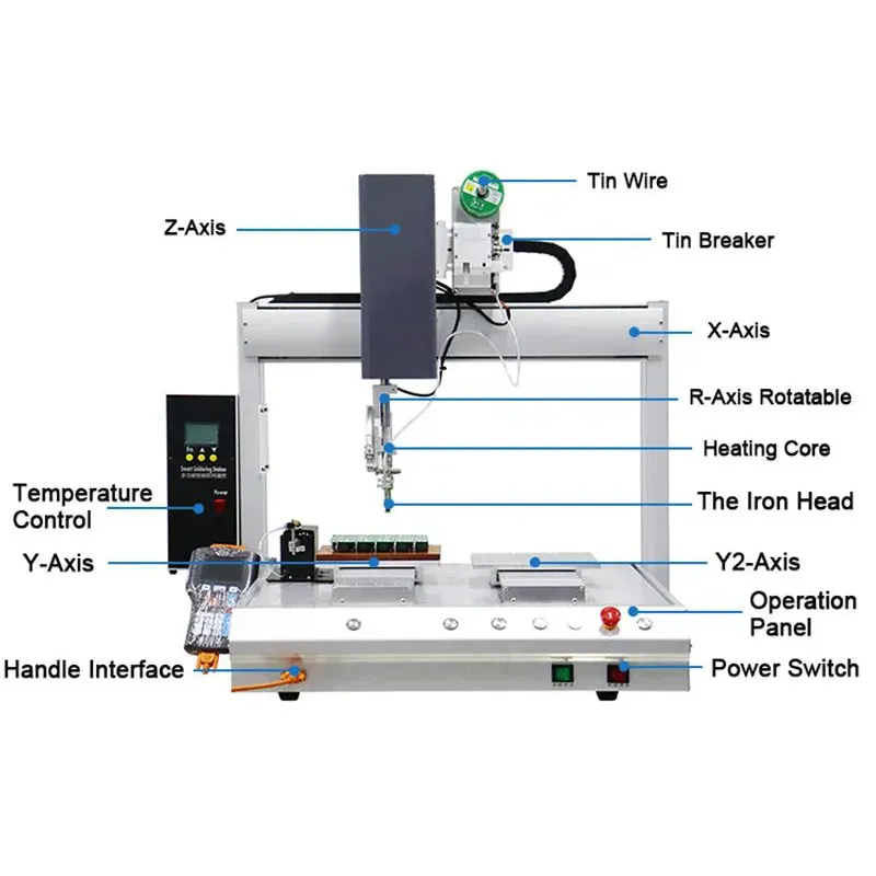 Double Station 5 Axis Automatic Soldering Robot